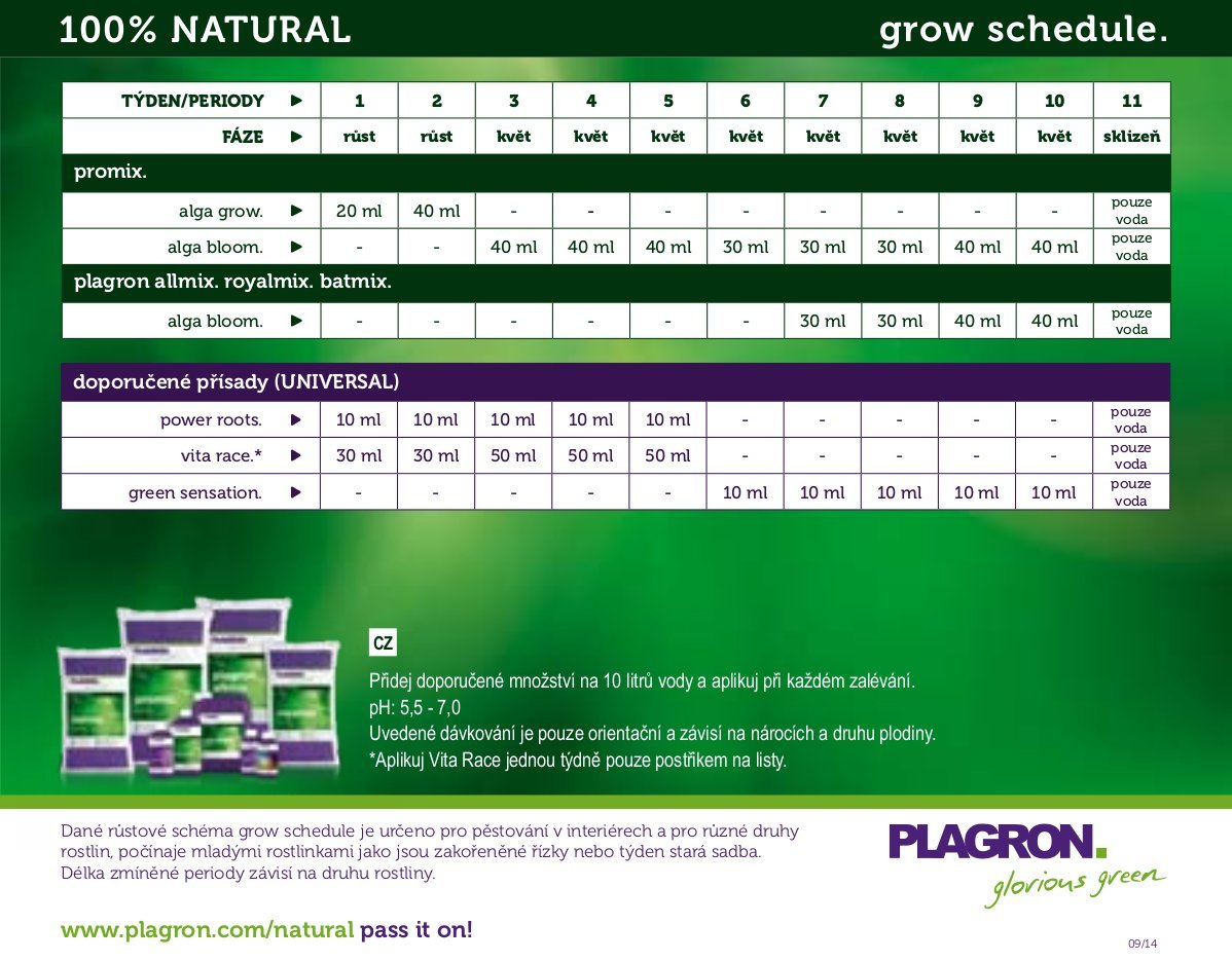 Plagron Royalmix, 50L