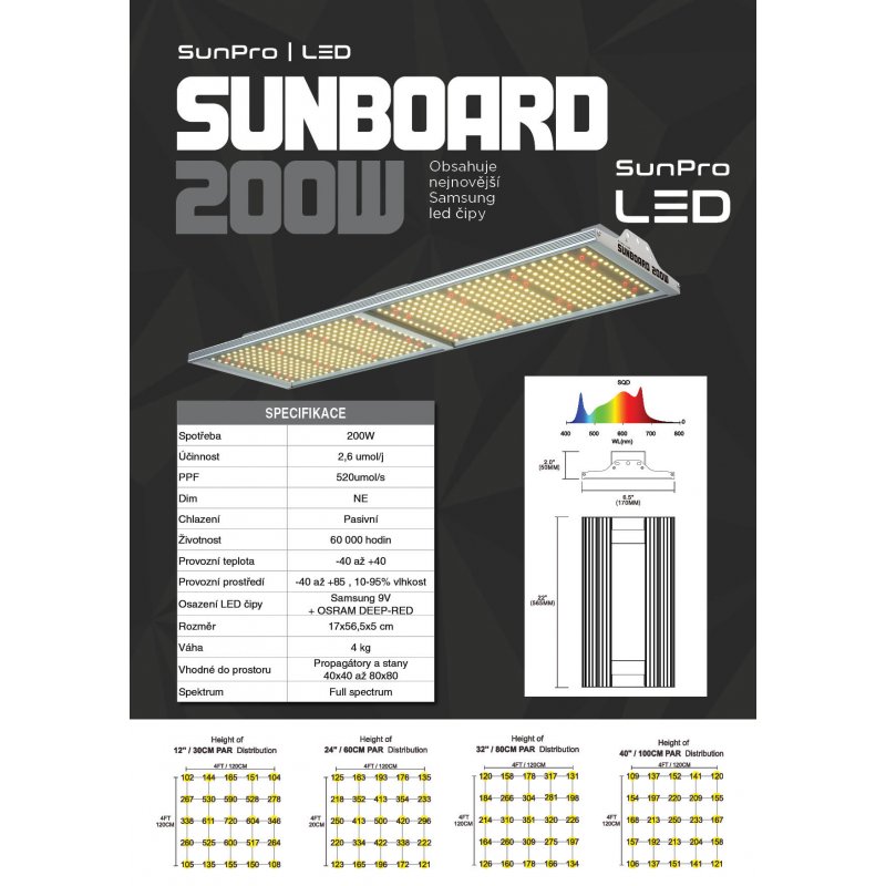 Sunpro SUNBOARD 200W LED