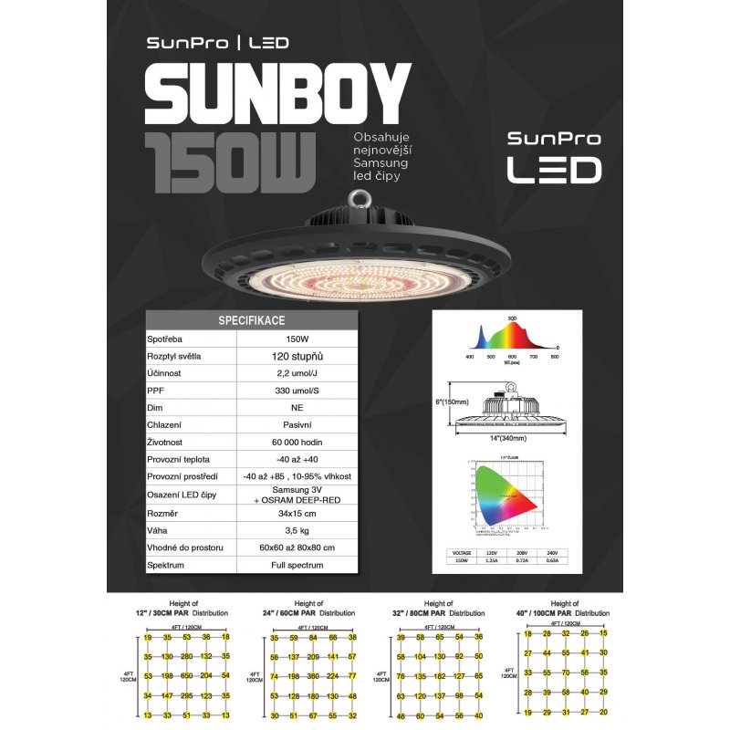 Sunpro SUNBOY 150W LED
