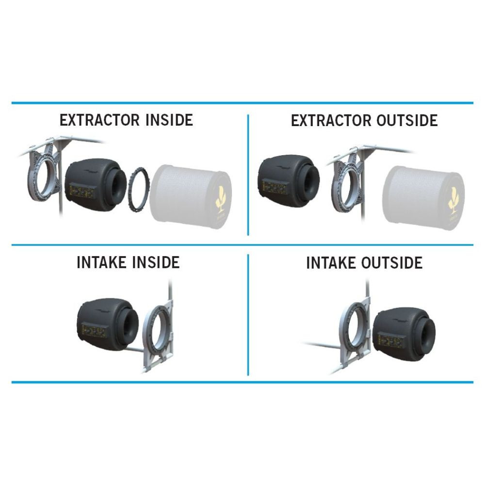 Secret Jardin DF16 Extractor, ventilátor 150-250-350 m3/h