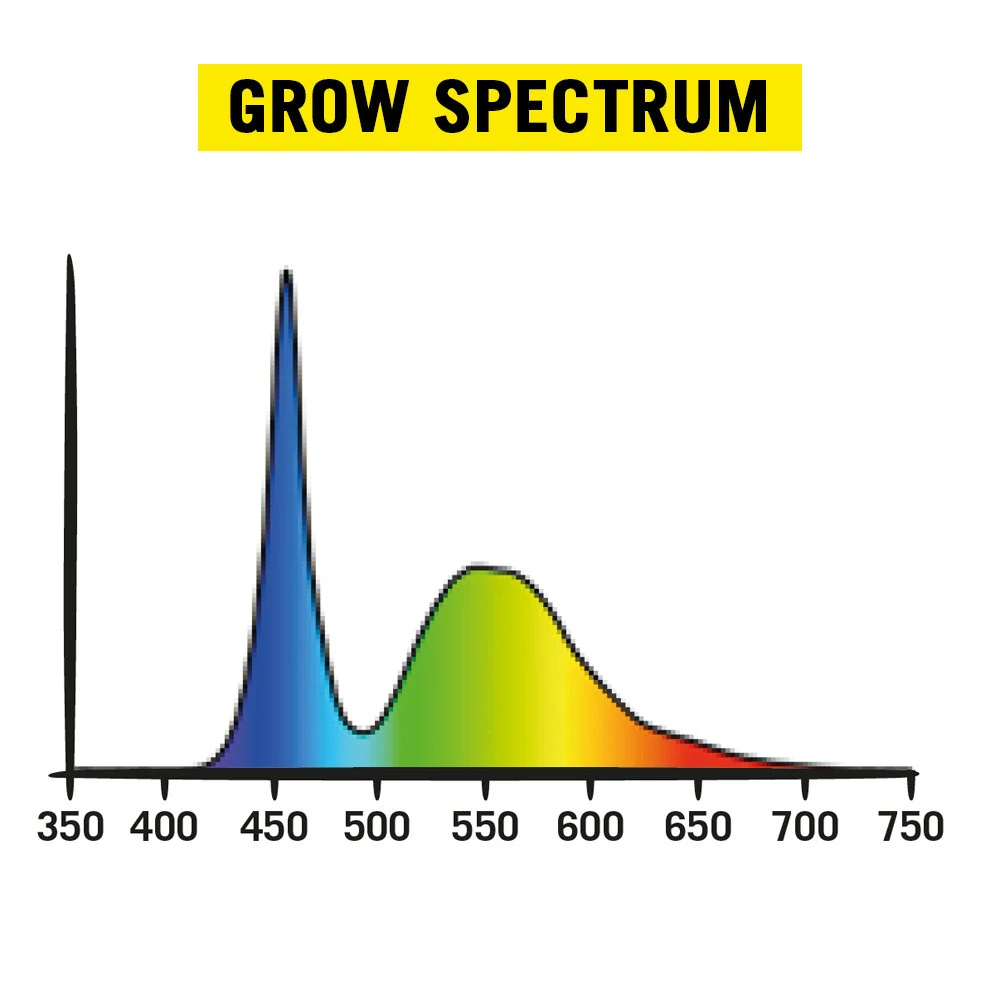Secret Jardin Cosmorrow LED 40W Grow 2.7 µmol/J, na růst COP4065