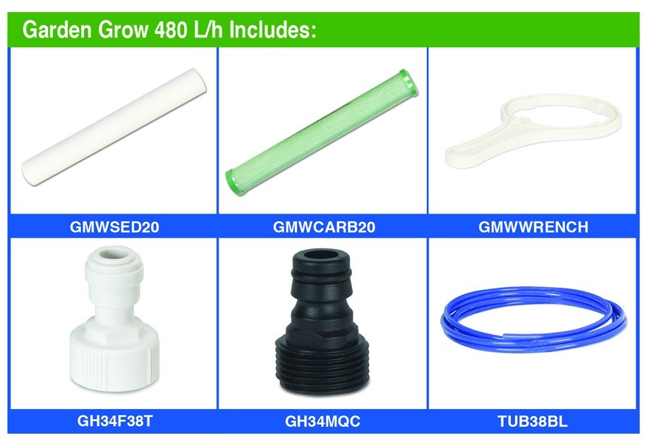 GrowMax Water Vodní uhlíkový filtr Garden Grow 480 l/h