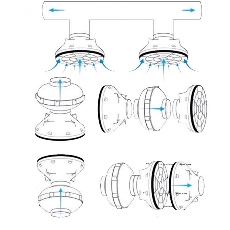 Prima Klima PitPuk Kit 125mm, 240m3/h