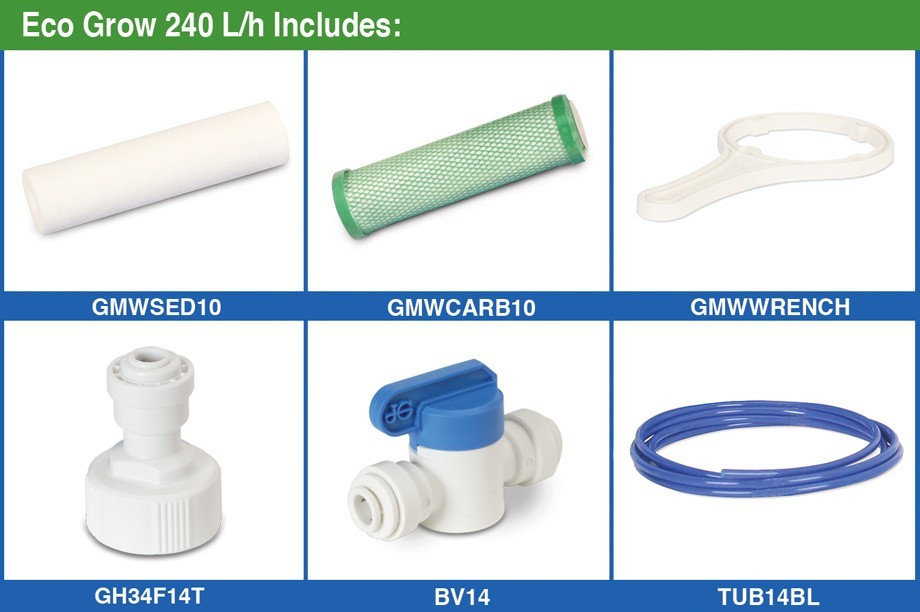 GrowMax Water uhlíkový vodní filtr ECO Grow 240 l/h